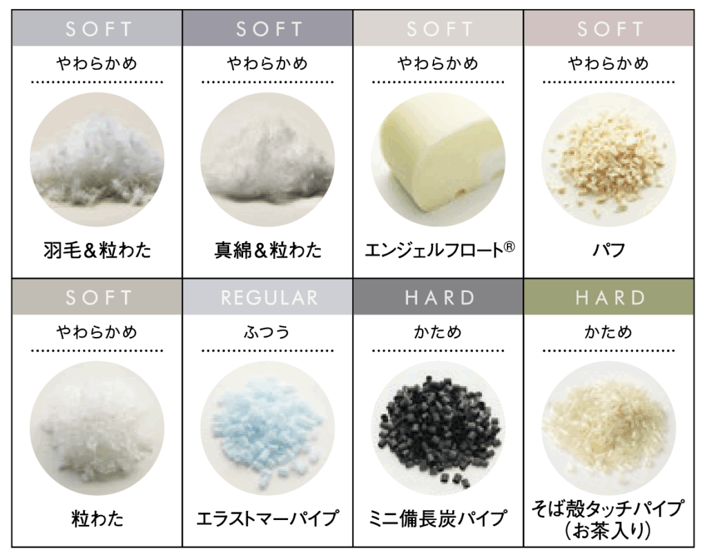  &Freeのまくらの選べる素材