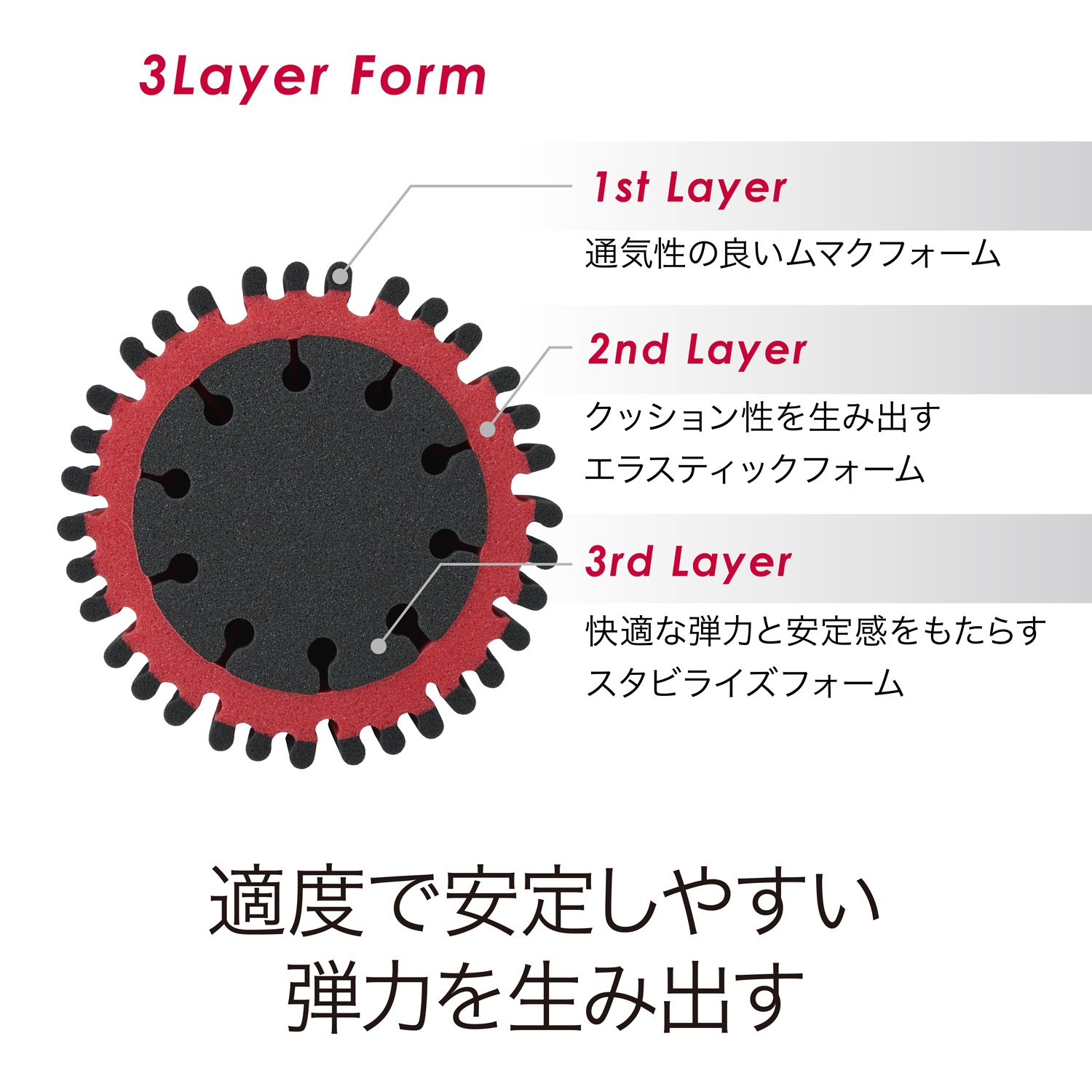 ［エアー］ ボディピローL&Hの画像