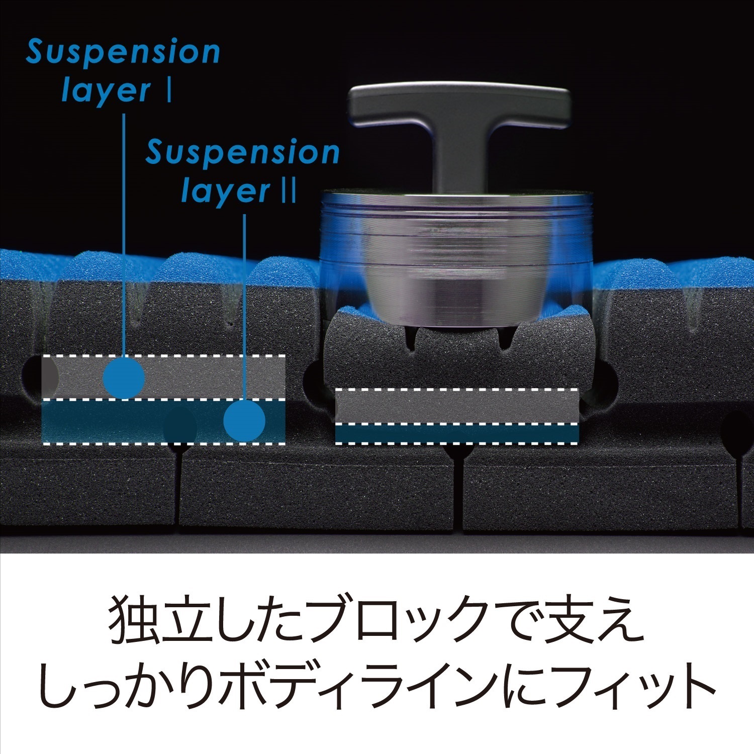 [エアーSI]ベッドマットレス(プレミアムモデル）／ＨＡＲＤの画像