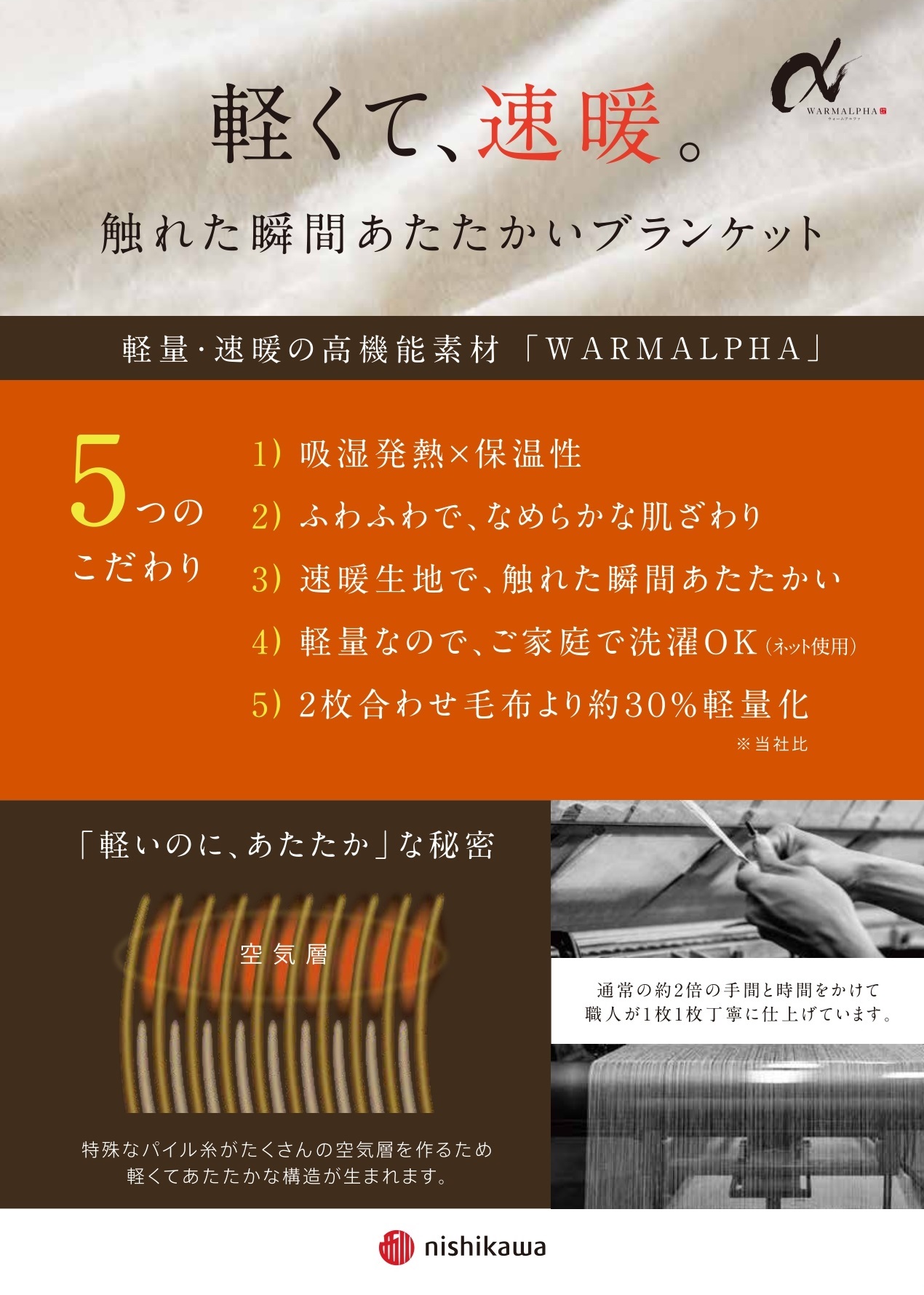 ウエッジウッド アクリルニューマイヤー毛布 | ネムリウム 布団 ウエッジウッド アクリルニューマイヤー毛布 | ネムリウム 布団