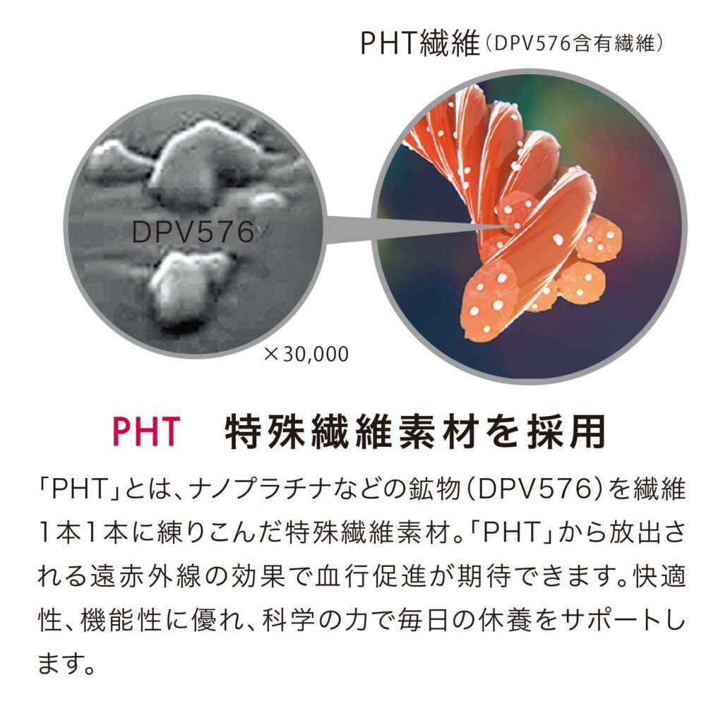 「PHT」特殊繊維素材を採用