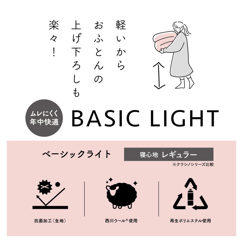 西川 クラシノ敷ふとん BASIC LIGHTの画像