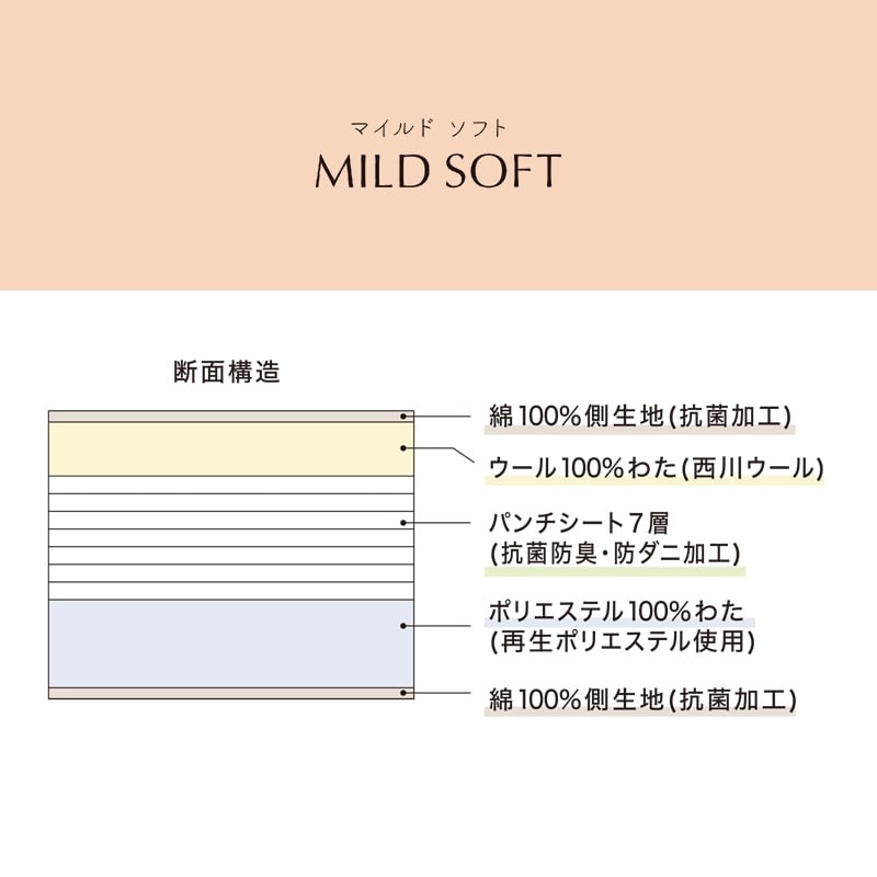 西川 クラシノ敷ふとん MILD SOFTの画像