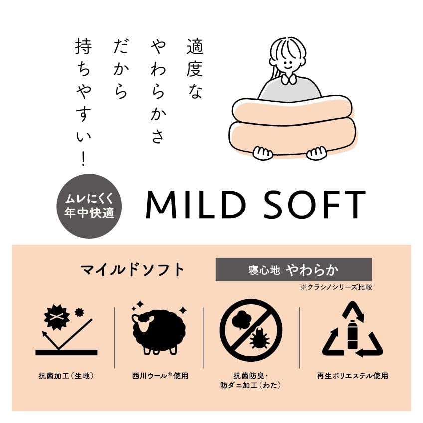 西川 クラシノ敷ふとん MILD SOFTの画像
