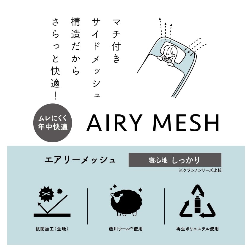 西川 クラシノ敷ふとん AIRY MESHの画像