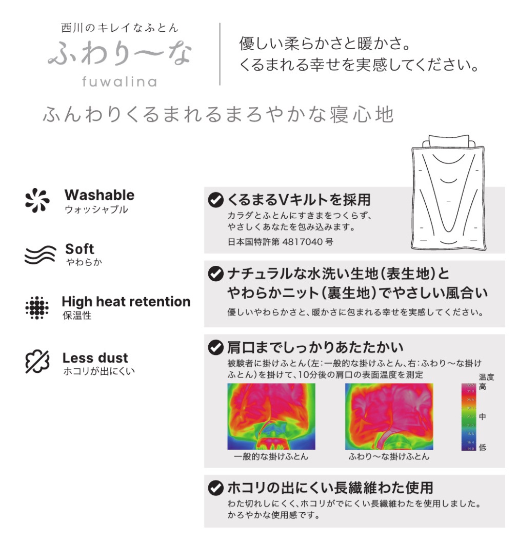 ふわり～な　合繊掛ふとんの画像