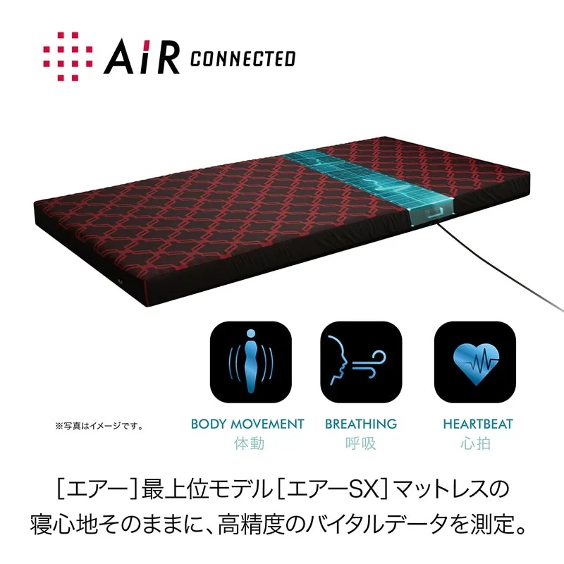 [エアーコネクテッド］SXマットレスの画像