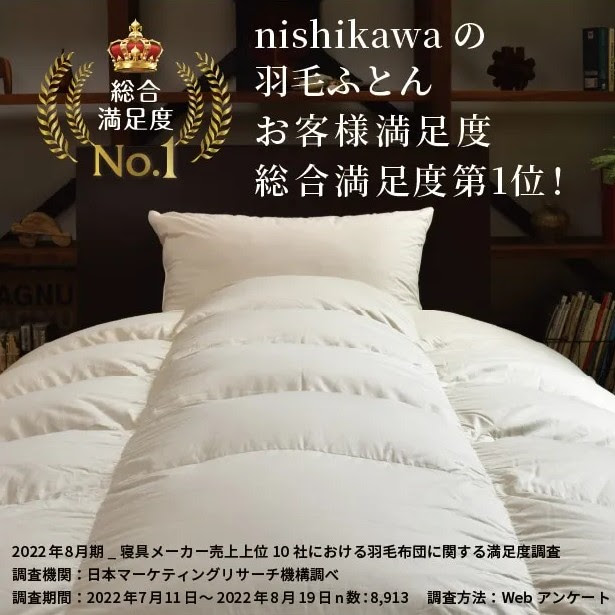 nishikawaの羽毛ふとんお客様満足度第１位