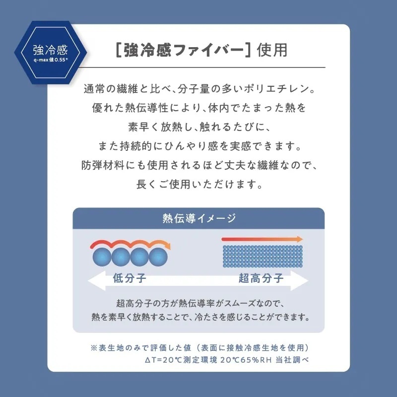 西川　クールタッチピローパッドの画像