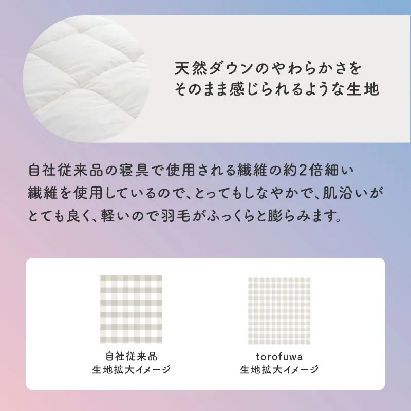 torofuwa通年使い 羽毛掛ふとんの画像