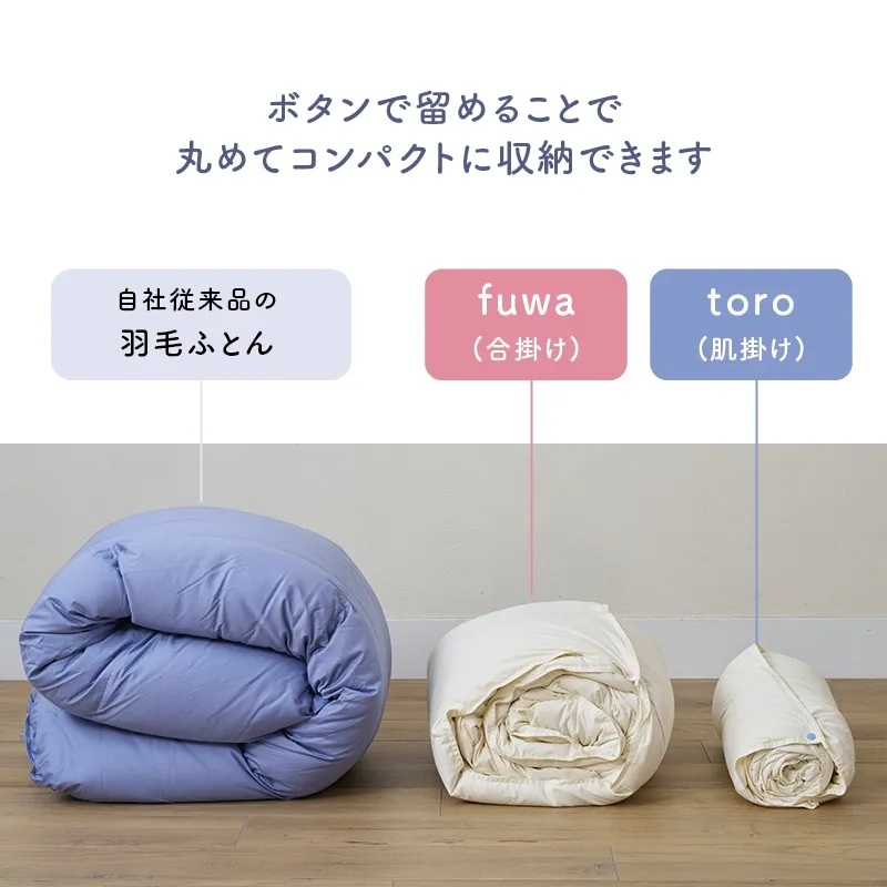 torofuwa通年使い 羽毛掛ふとんの画像